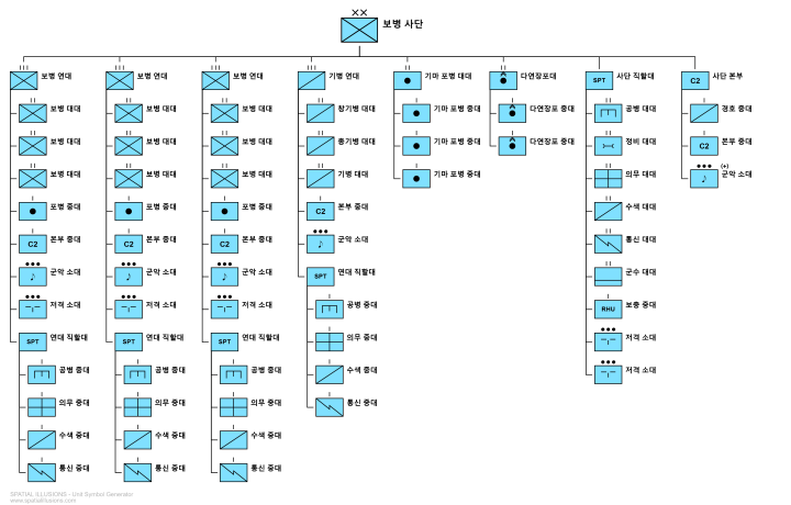 보병사단(240906).png