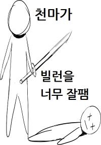 천마가 빌런을 너무 잘팸